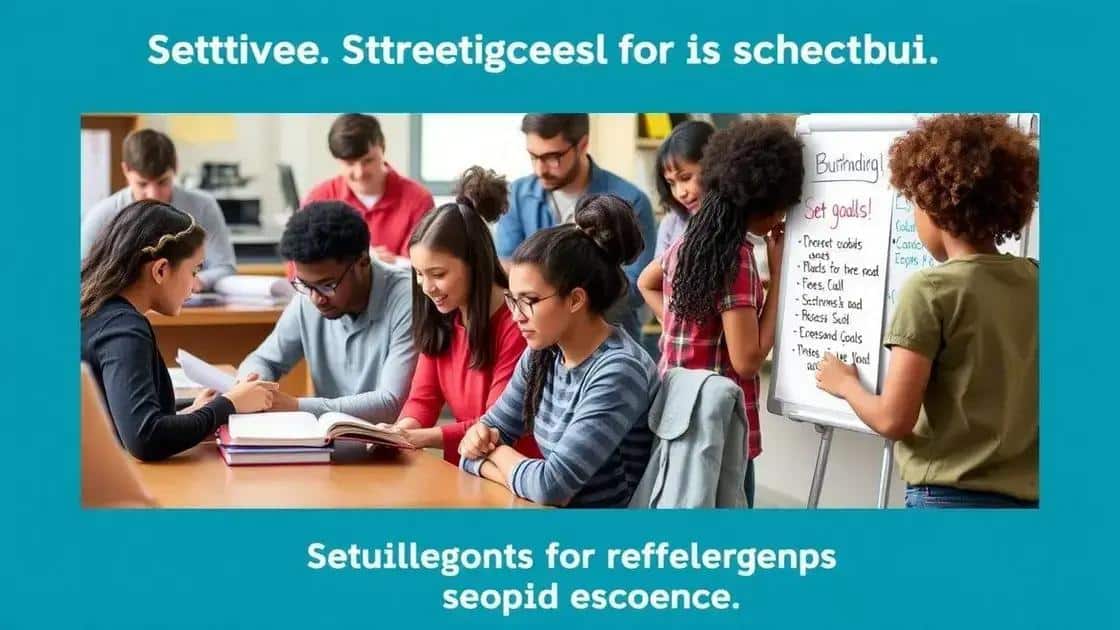 Strategies for improving academic success