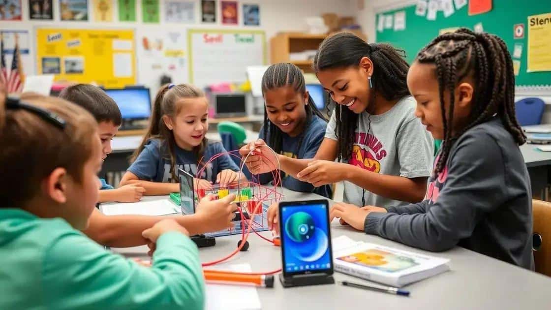 Effective strategies for promoting STEM growth