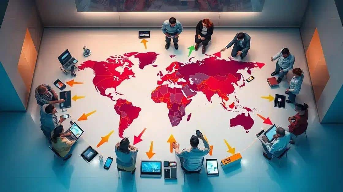 Future implications for trade Future implications for trade