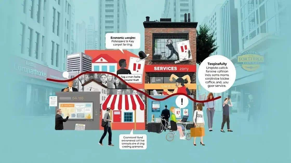 Factors driving the decline in services