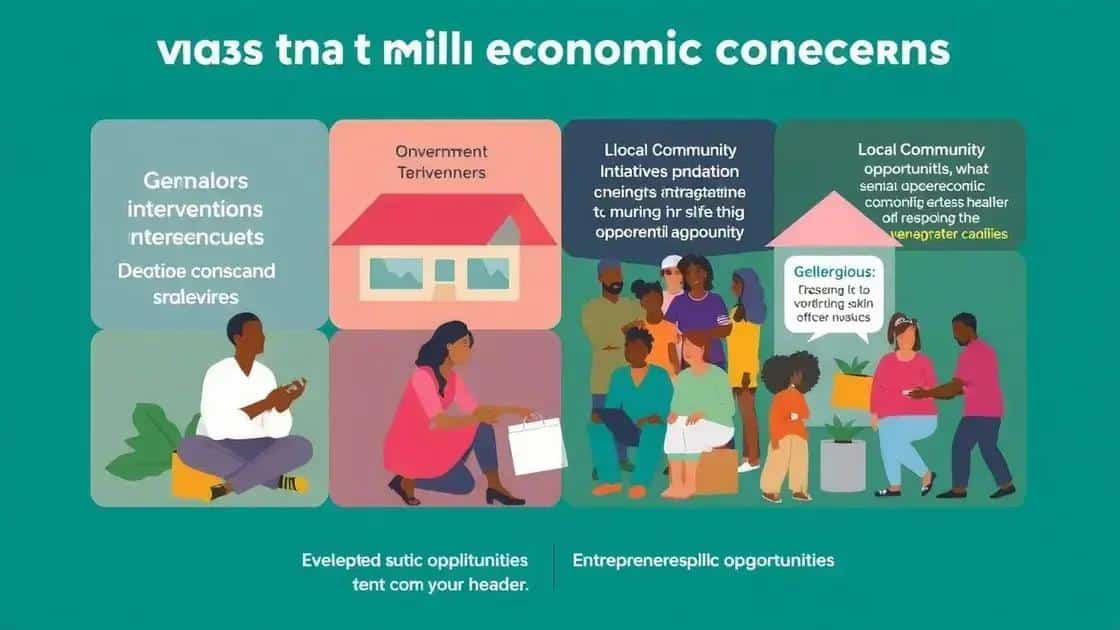 Strategies to mitigate economic concerns