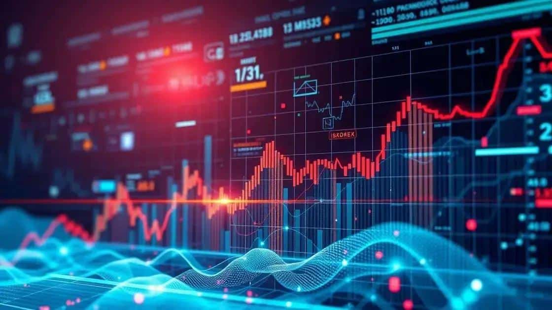 Key factors influencing volatility in 2025