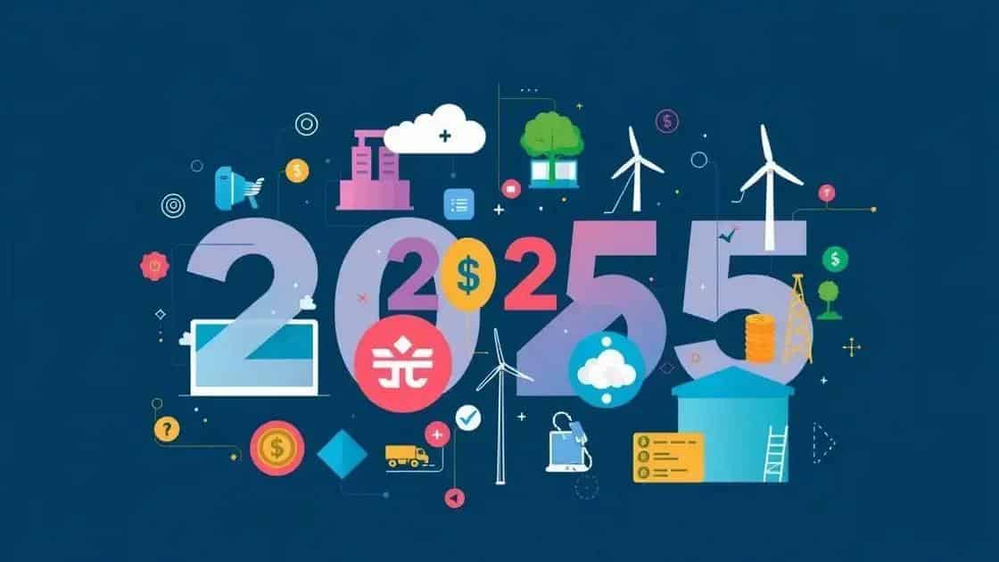 Predictions for various sectors in 2025