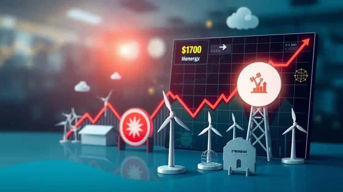 Risks and opportunities in the energy sector