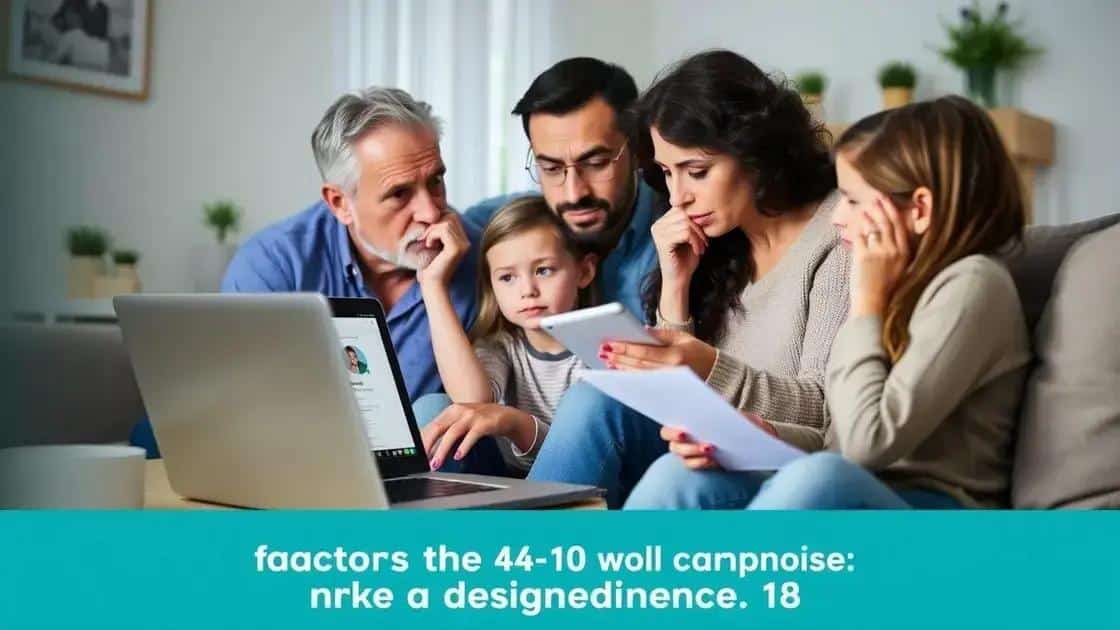 Factors driving the rise in delinquencies