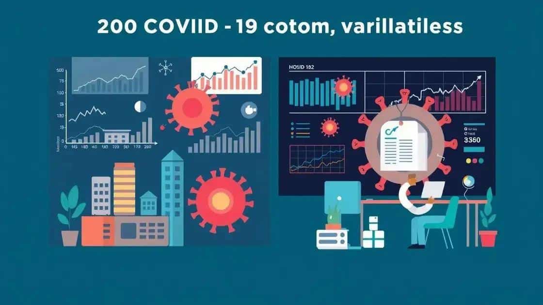 economic consequences of new variants