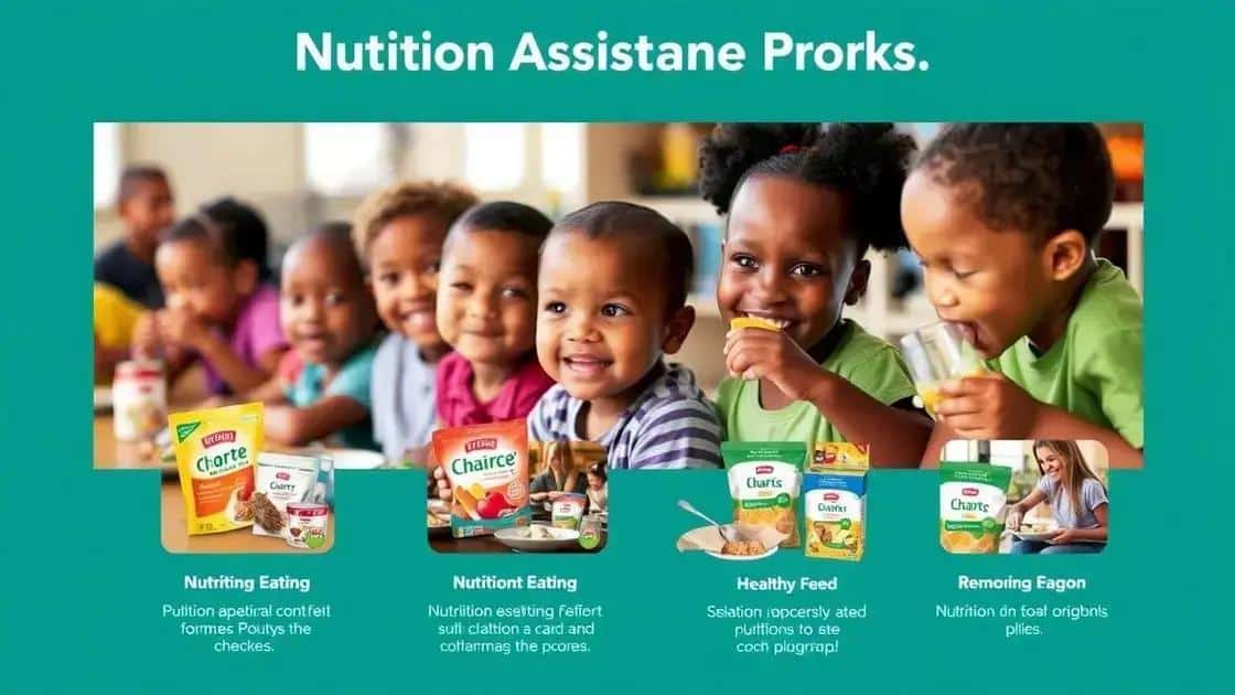 Types of programs available